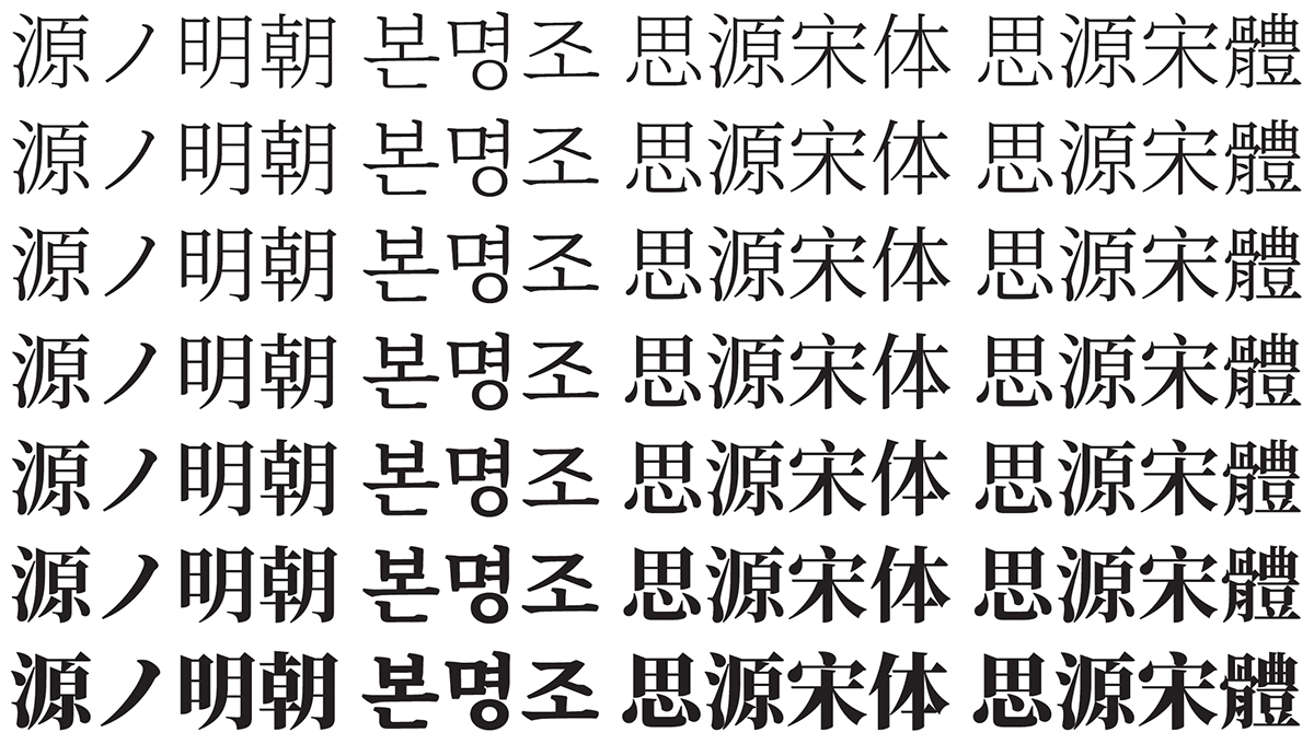 source-han-serif-weights.jpg
