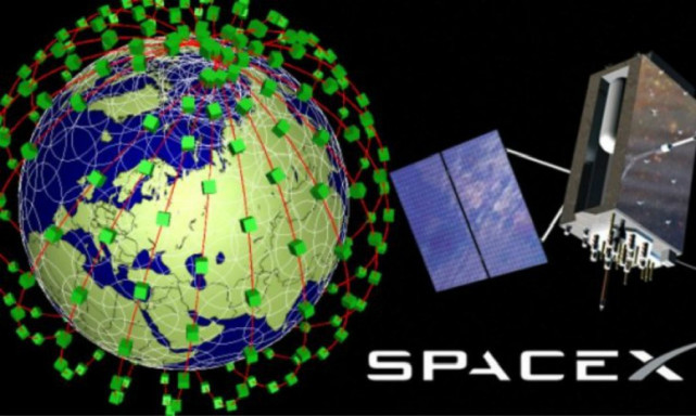 SpaceX卫星互联网项目Starlink大事记