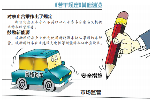 广西南宁拟出台规定 建议网约车管理纳入信用体系监管