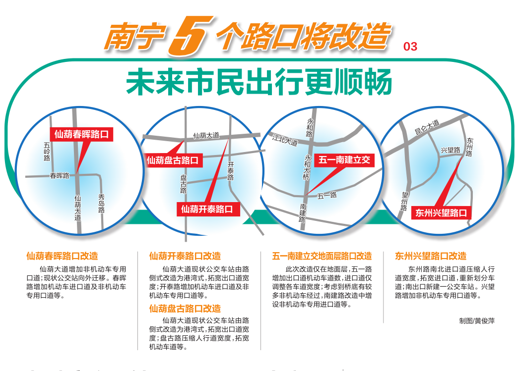 广西南宁5个路口将改造，未来市民出行更顺畅
