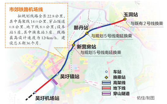 广西南宁市郊铁路机场线工程向公众征求意见 机场线拟规划建设5座车站
